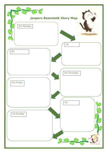 Jaspers Beanstalk story map template