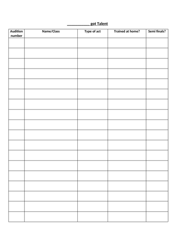 Talent Show resources!