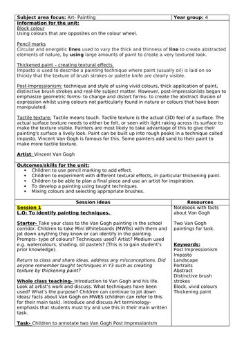 6 weeks Art planning- Van Gogh Focus: Painting