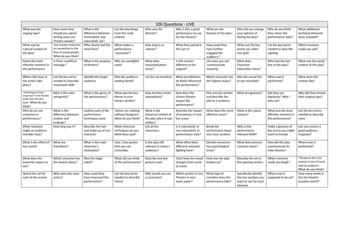 Eduqas Drama Component 3 Revision Tool