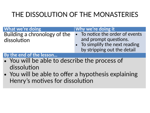 Dissolution of the lesser monasteries 1536