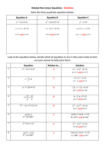 Related Non-Linear Equations