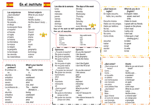 Knowledge Organiser for En el Instituto Mira 1 Module 2