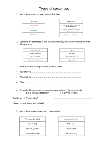 sentence types year 2 grammar lesson and resource