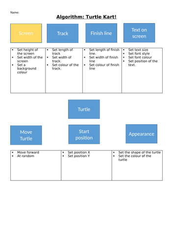 KS3 Game Development Unit - Sample