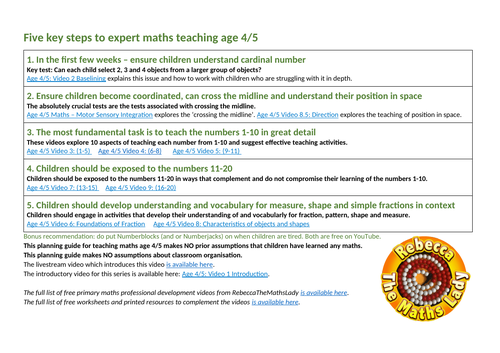 5 Steps Age 4/5 Expert Primary Maths Teaching