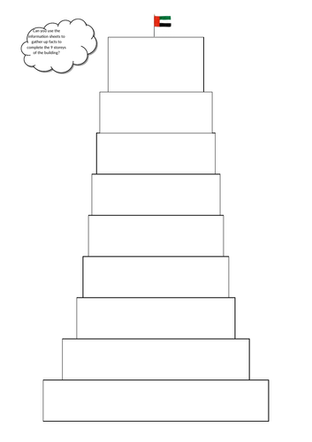 UAE Social Studies - Modern Architecture