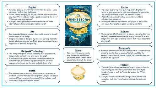 Brightstorm by Vashti Hardy - Themed Day or World Book Day Linked Tasks