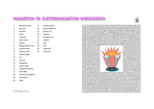Magnetism & electromagnetism wordsearch.