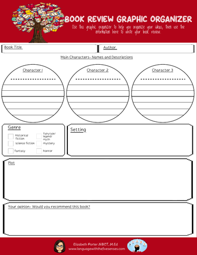 Non-Fiction Writing Graphic Organizer Set