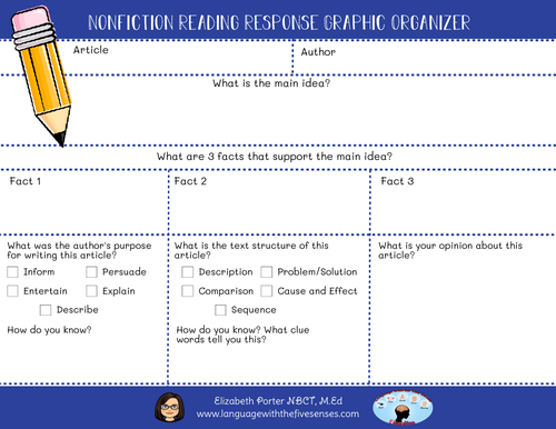 Nonfiction Reading Response Graphic Organizer