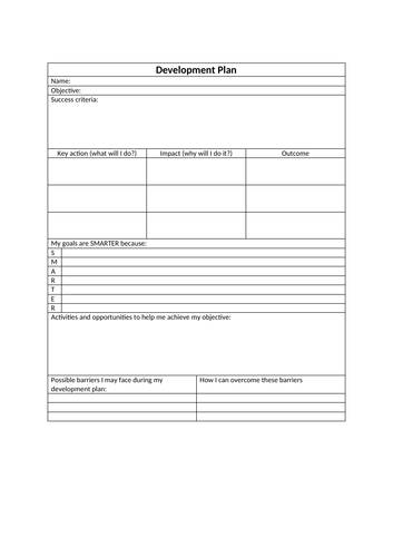 BTEC Sport (Level 2) - Unit 6 - Development plan template