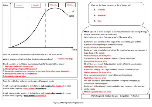 Edexcel GCSE (9-1) Business Topic 2.2 revision knowledge organiser