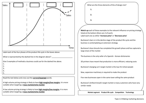 Edexcel GCSE (9-1) Business Topic 2.2 revision knowledge organiser