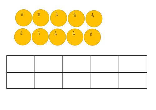 Tens frame and tenths counters