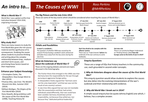 An Intro to... the Causes of World War I