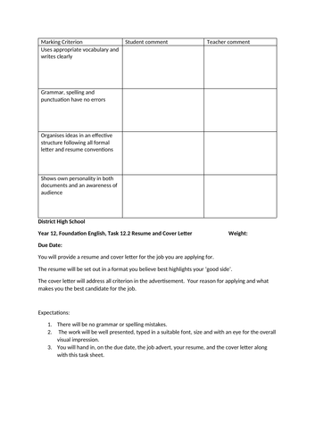 Australian Year 12 Foundation English assessment - resume and cover letter