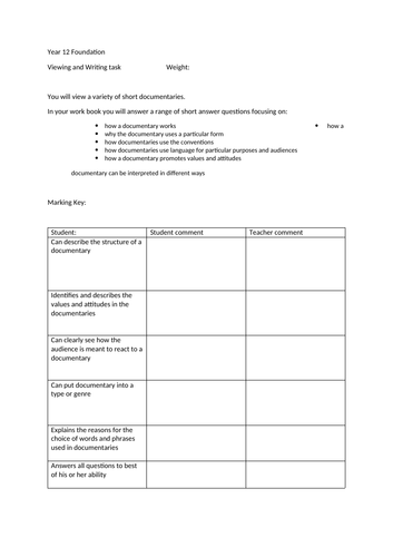 Viewing Assessment - Australian Curriculum, Foundation Year 12 English