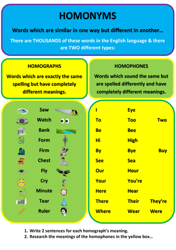 Functional Skills English - Homonyms Information Research Task & Worksheet