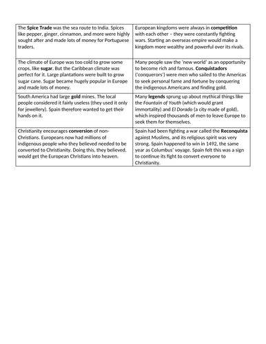 Why did Europeans set up colonies? - European Exploration Unit