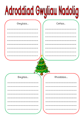 Adroddiad Gwyliau Nadolig