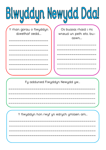 Adlweyrchu Blwyddyn Newydd