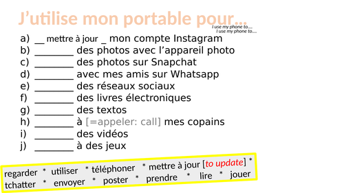 KS4 French: Technology & Present Tense / Advantages & Disadvantages