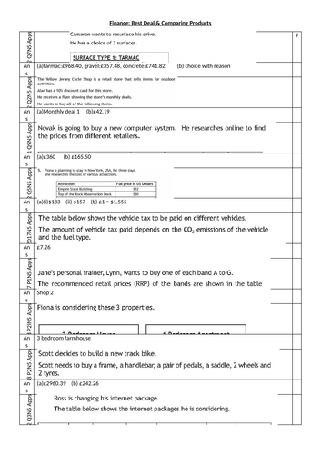 N5 Apps of Maths - Finance PP Qs