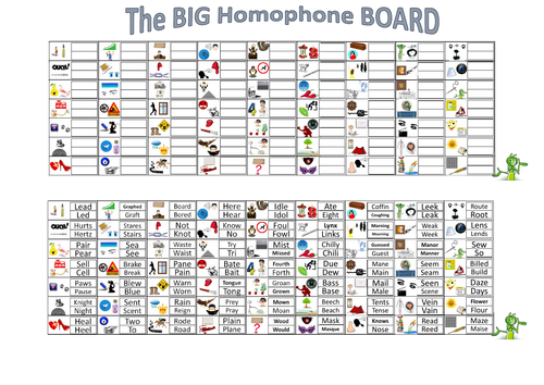 New Functional Skills English - Big Homophone Board Challenge