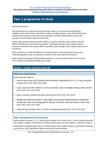 Year 1 curriculum extract for planning guide