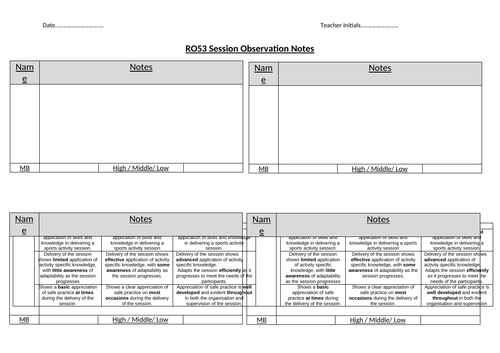 RO53 Lesson Observation Sheets