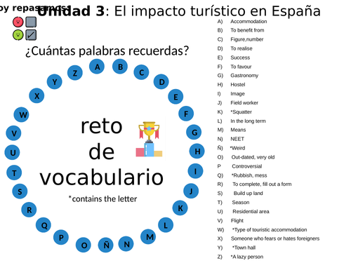 El impacto turístico en España, revision lessons