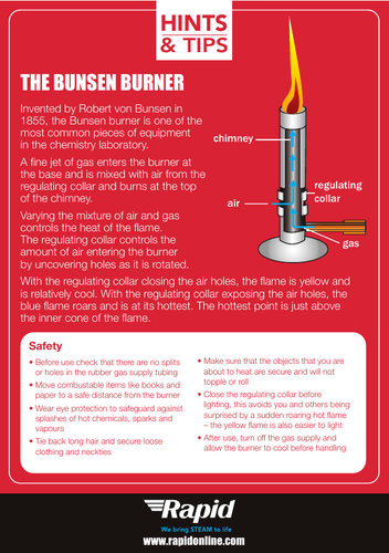 THE BUNSEN BURNER | Teaching Resources