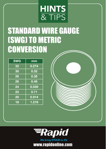 STANDARD WIRE GAUGE (SWG) TO METRIC CONVERSION