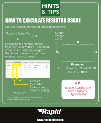 HOW TO CALCULATE RESISTOR USAGE