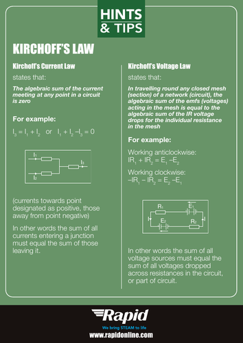 KIRCHOFF’S LAW