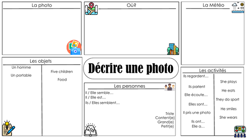 gcse-picture-description-teaching-resources