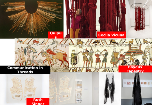 AQA Exam Question Prep 2018