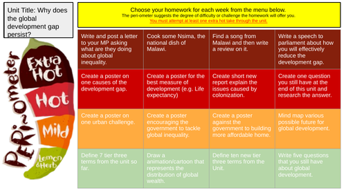 Development Homework