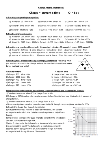 Charge equation Q=IT scaffolded worksheet differentiated