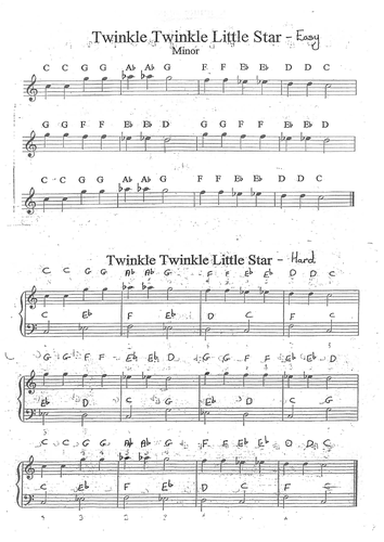 Twinkle Twinkle sheet music
