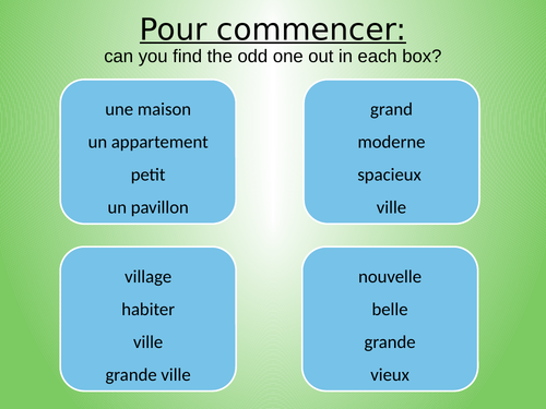 Studio Edexcel French Module 2: grammar review