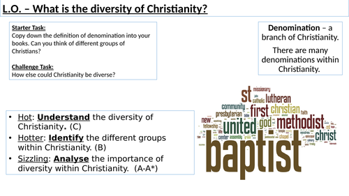 WJEC GCSE RE Unit One - Church - Diversity of Christianity