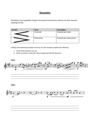 Music dynamics | Teaching Resources