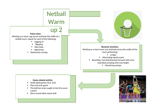 Netball Warm Up Cards