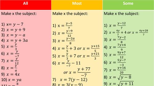 Rearranging Formulae Differentiated