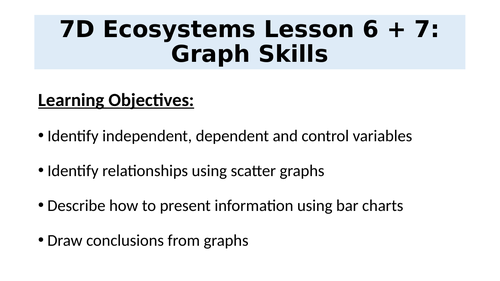 Year 7 Ecosystems Lessons (7D Exploring Science)