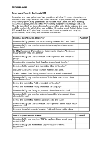 DNA Possible Exam Questions