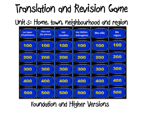 Translation and Revision Game- Unit 5- Home,Town,Neighbourhood and Region-GCSE French