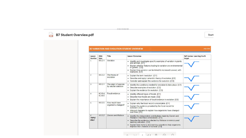 AQA GCSE 9-1 Biology 7 FOSSILS lesson